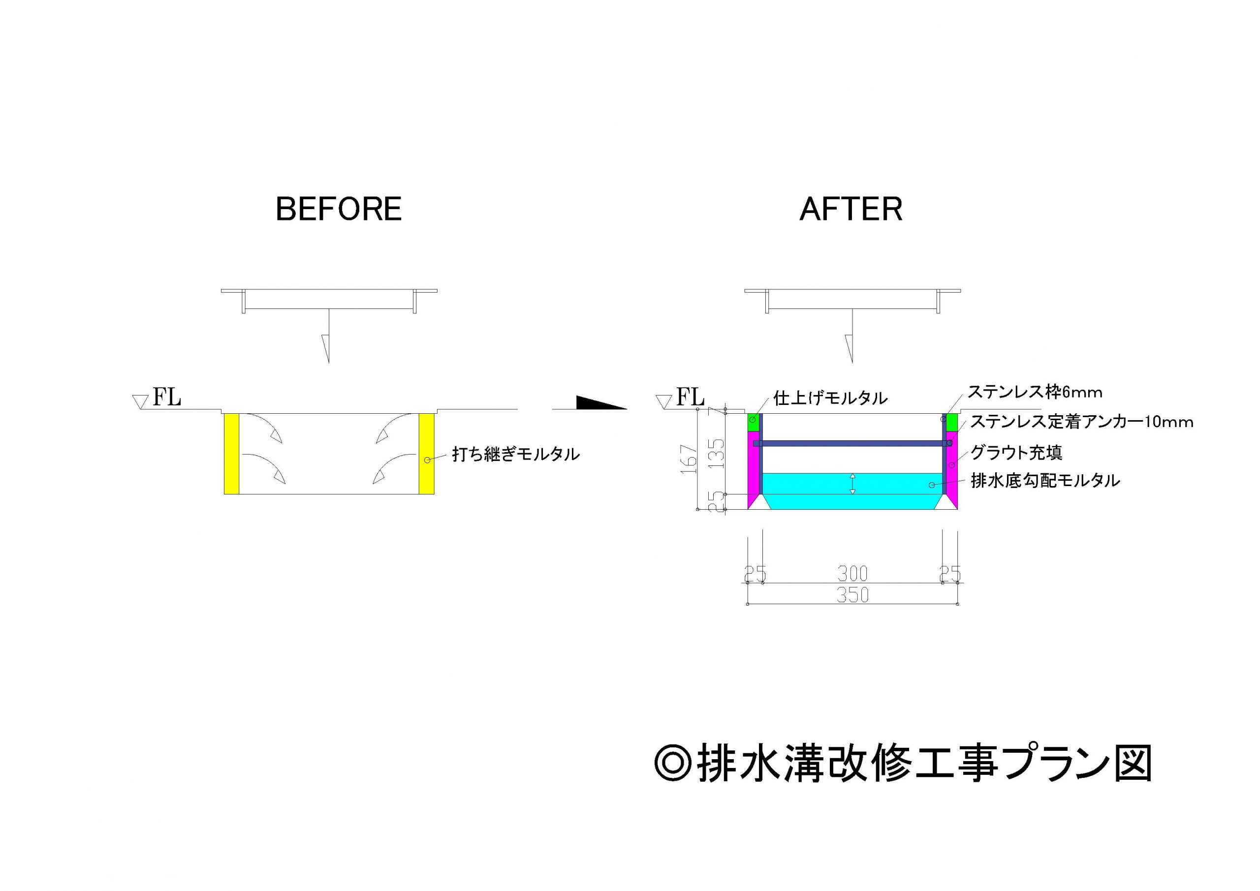 排水溝改修工事プラン図