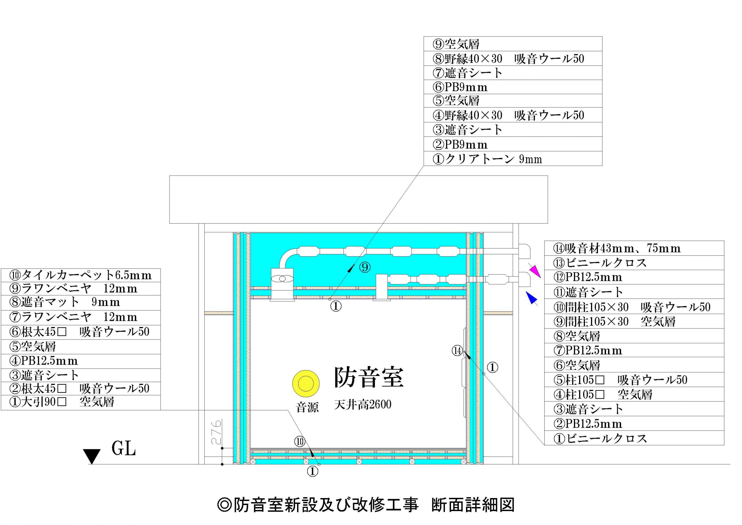 Ｈ◎防音室新設及び改修工事　断面詳細図