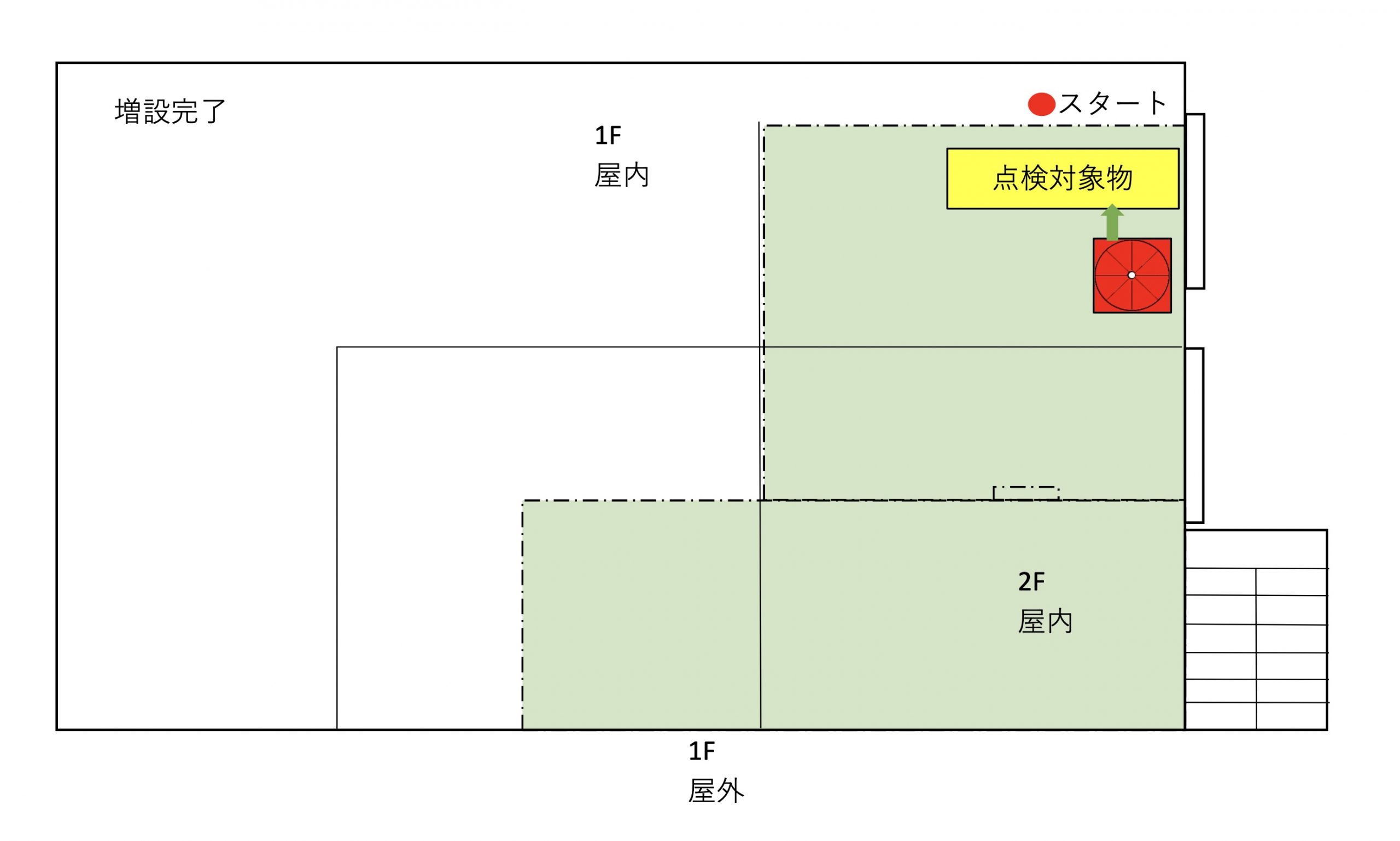 新規螺旋階段増設完了後の設備点検の経路