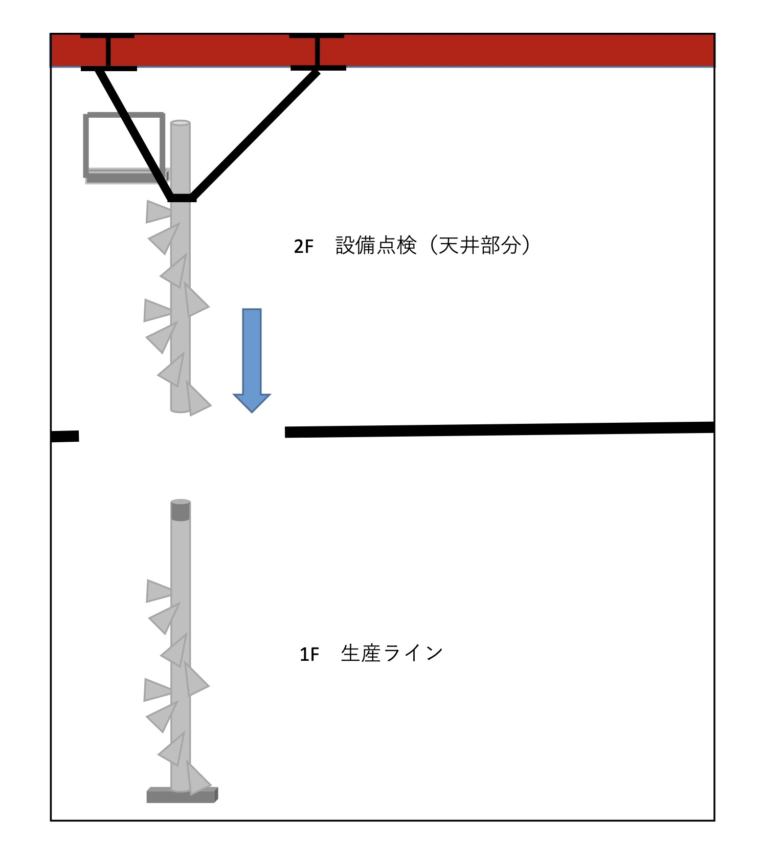 螺旋階段　上段・下段　接合図