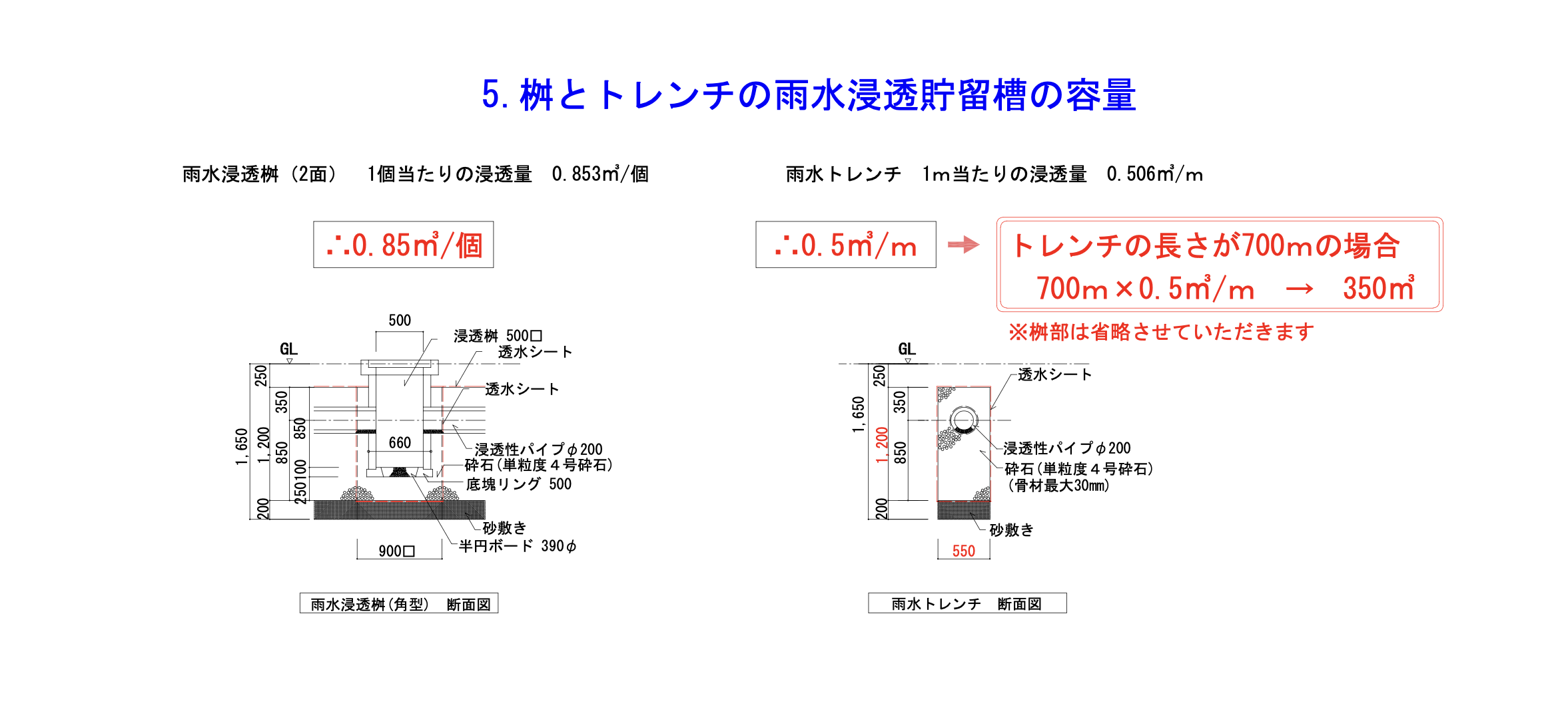 5.桝とトレンチの雨水浸透貯留槽の容量