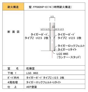 防火区画 面区画 壁仕様：1時間耐火構造